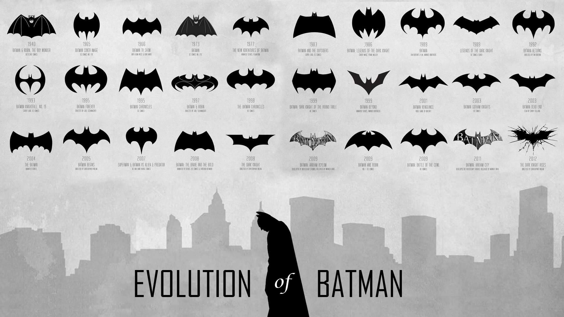 我们为什么喜欢蝙蝠侠：谈谈我最痴迷的超级英雄