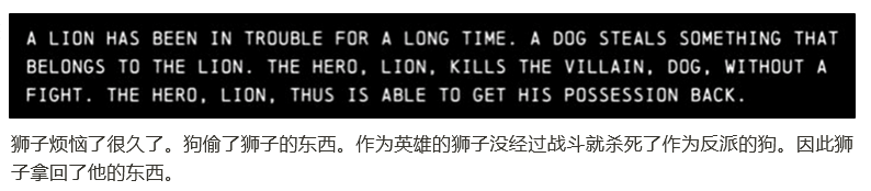 现在已知的由基于语法的故事生成系统生成的最早的故事（1960年）。