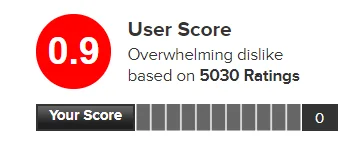 《魔兽争霸3：重制版》用户评分突破1分，或成暴雪用户评分最低游戏