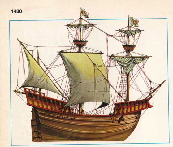 早期克拉克帆船