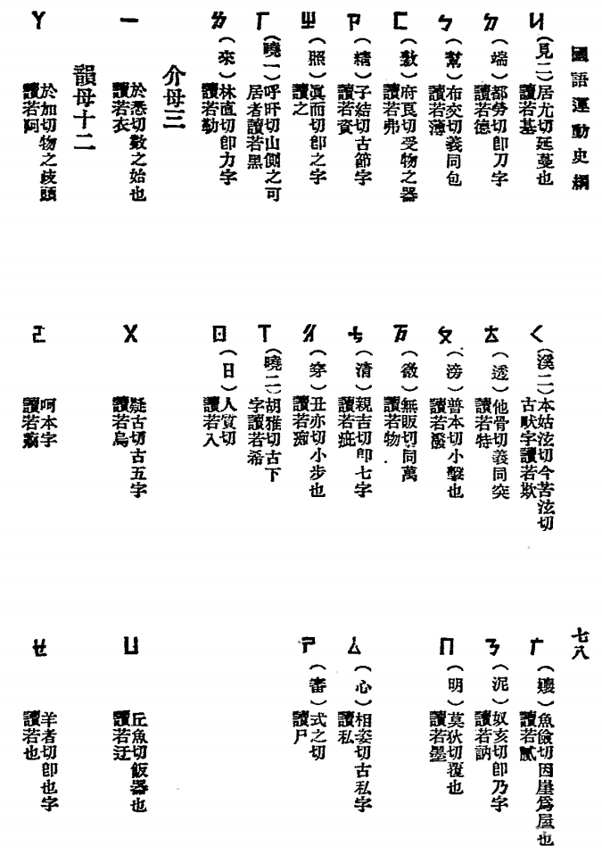 1918年公布的注音字母表