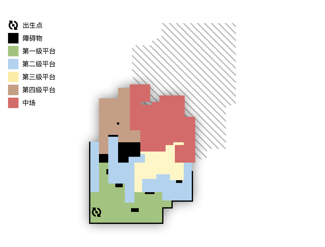 圖4.9：“海女美術大學”的平臺劃分，其中第四級平臺是這張地圖最低的區域