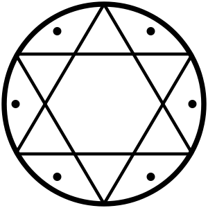 六芒星法阵怎么画 搜狗图片搜索