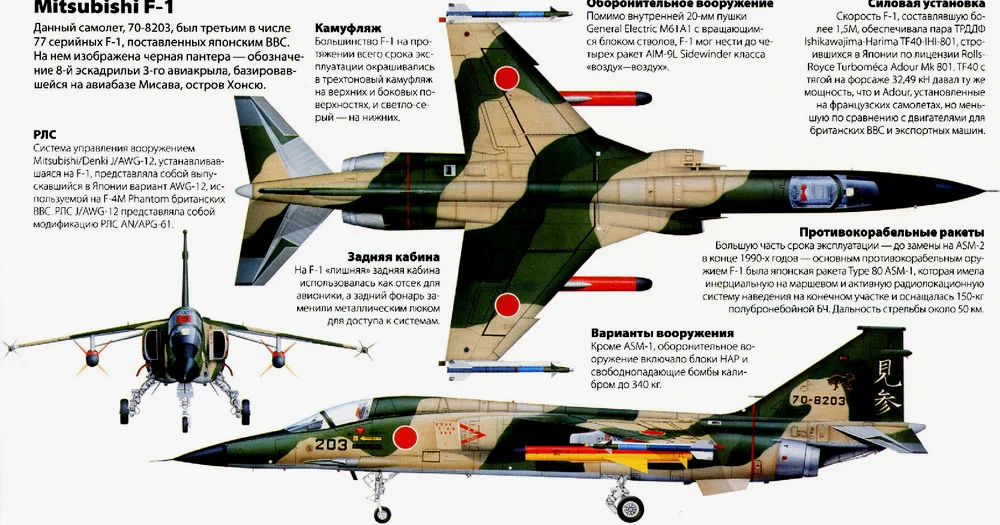 F-1支援战斗机三视图