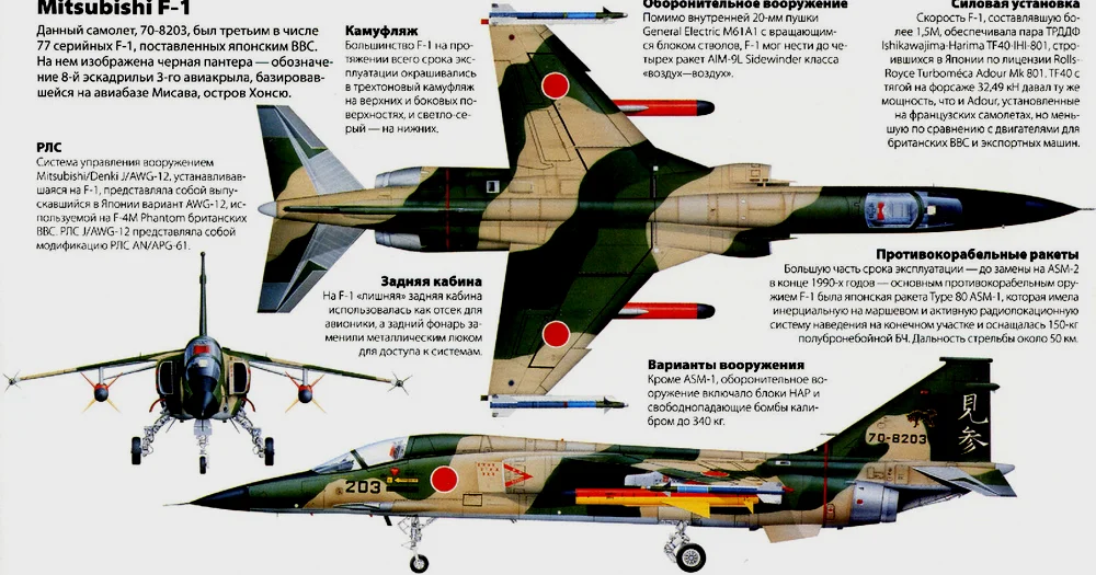 F-1支援战斗机三视图