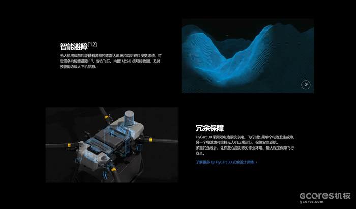 大疆发布运载旗舰无人机DJI FlyCart 30 大疆发布运载旗舰无人机DJI FlyCart 30