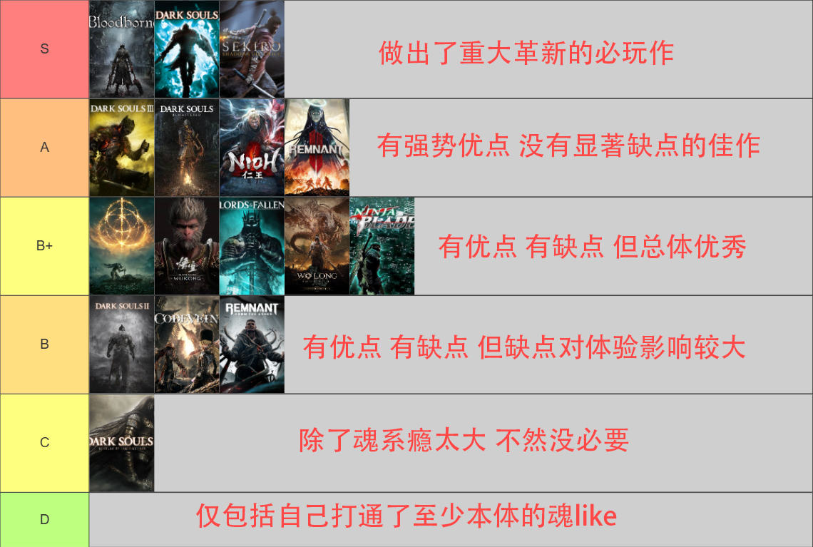 《忍者之刃》其实不应该放进来的,但是觉得需要给它一点曝光度。其中也有一些隐藏墙之类设计的雏形。