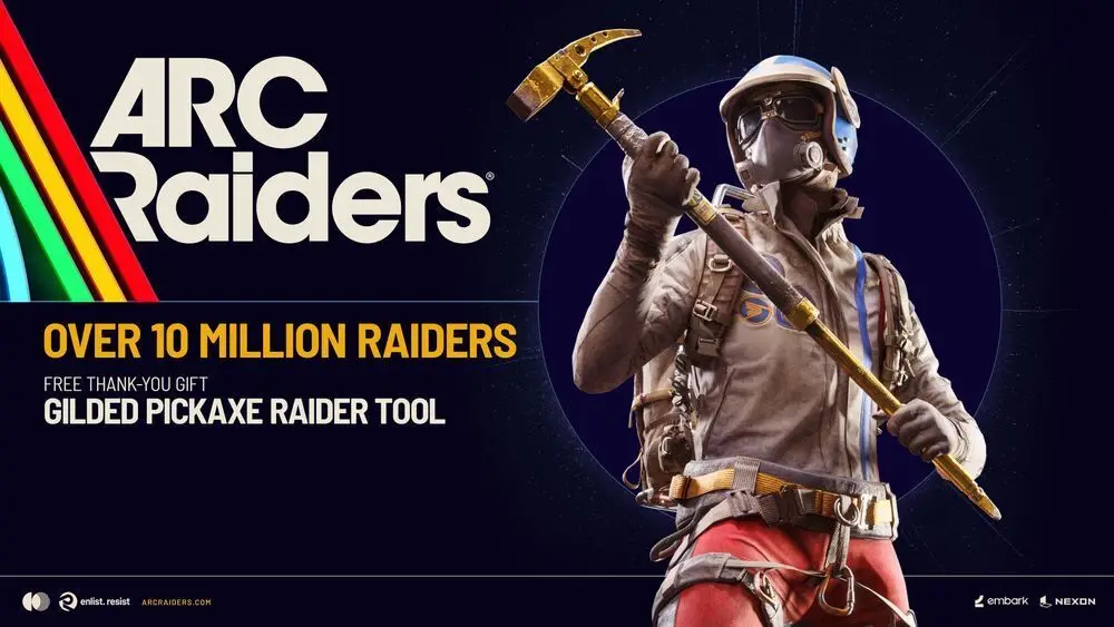 多人合作撤离冒险游戏《Arc Raiders》累计销量突破1240万份