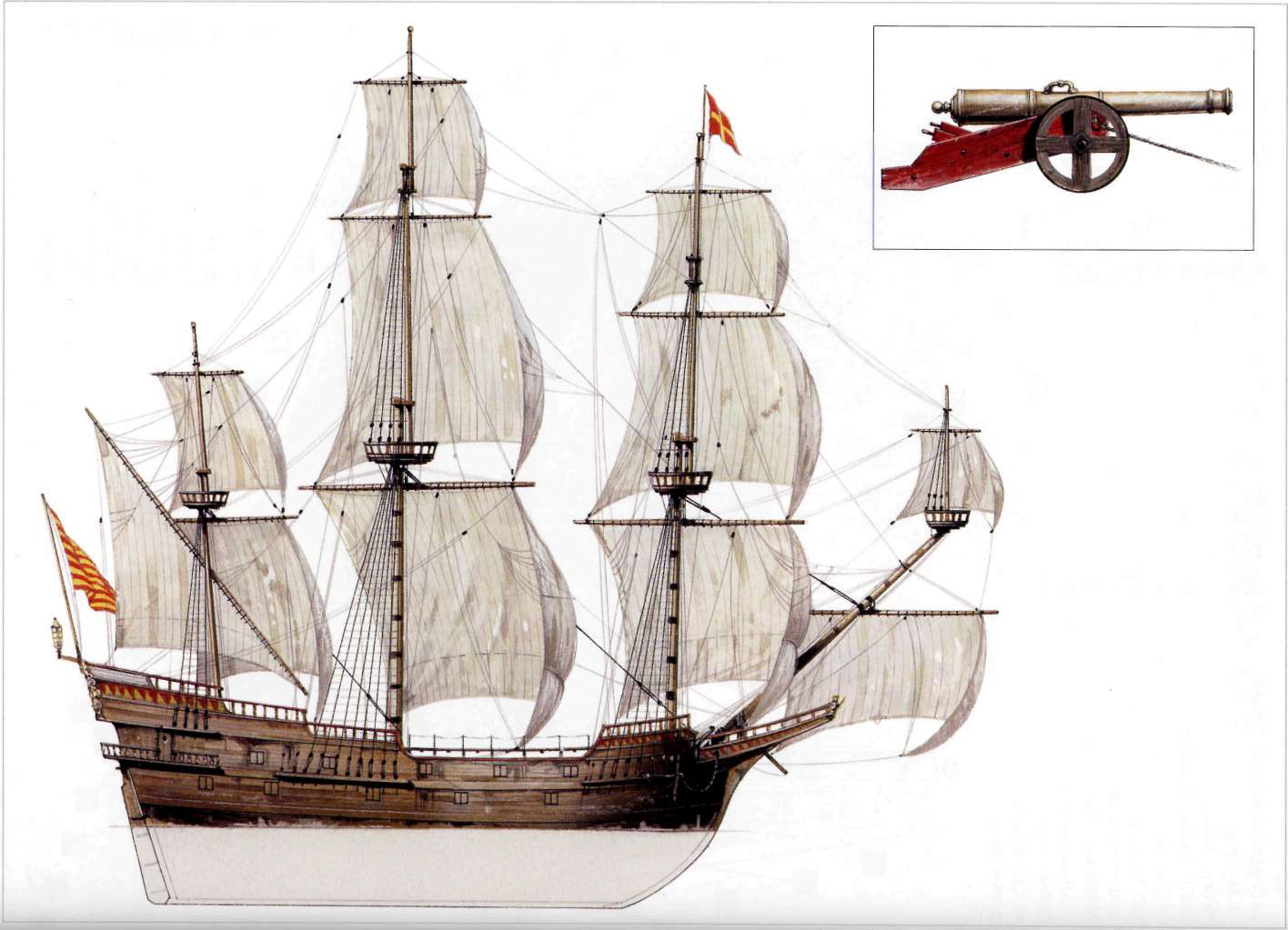 1629年的西班牙盖伦帆船（两层火炮）