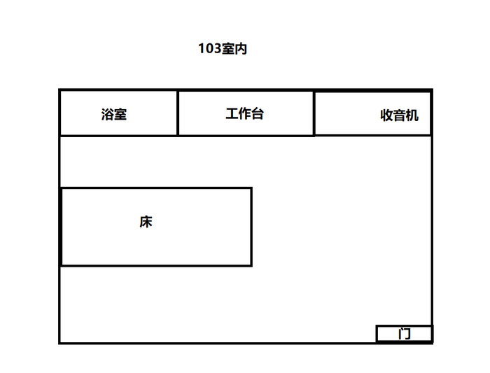 原创轻解密游戏剧本(名字想不出来) 原创轻解密游戏剧本(名字想不出来)