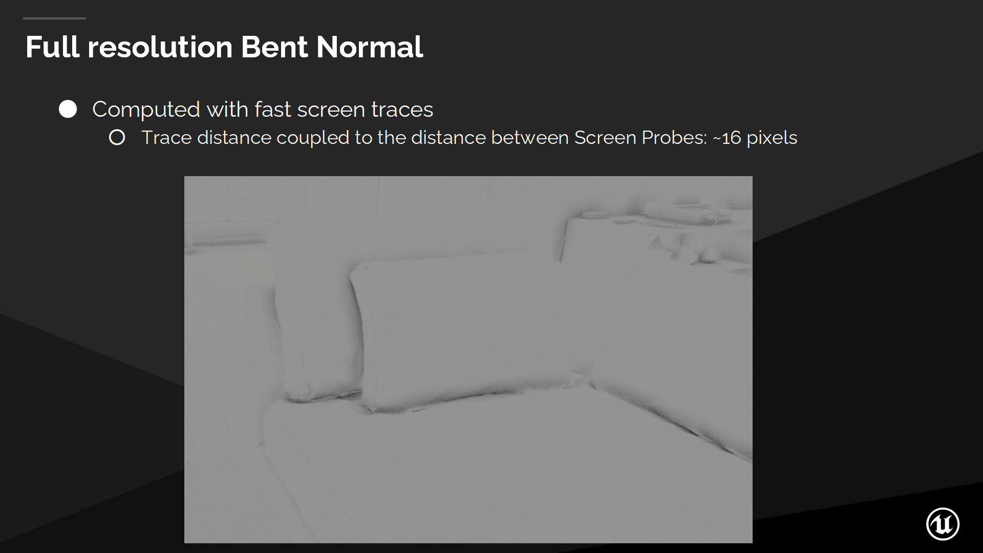 全分辨率下的Bent Normal