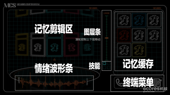《海马回修所》创作日志 01:设计与流程 《海马回修所》创作日志 01:设计与流程