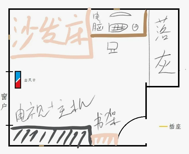 采用的计划