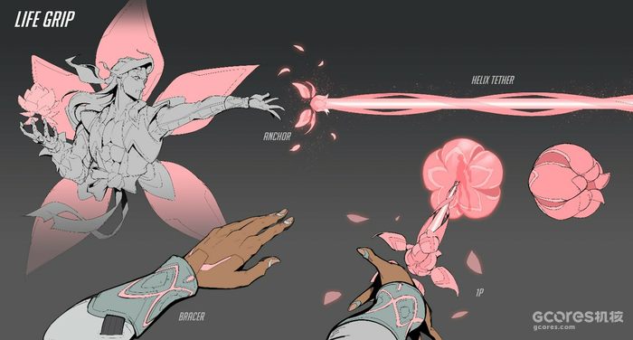 织命来了:暴雪娱乐公布《守望先锋》“归来”最新辅助英雄详情及设计思路 织命来了:暴雪娱乐公布《守望先锋》“归来”最新辅助英雄详情及设计思路