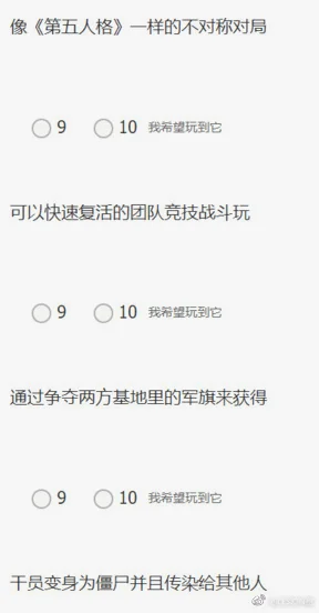 放大后