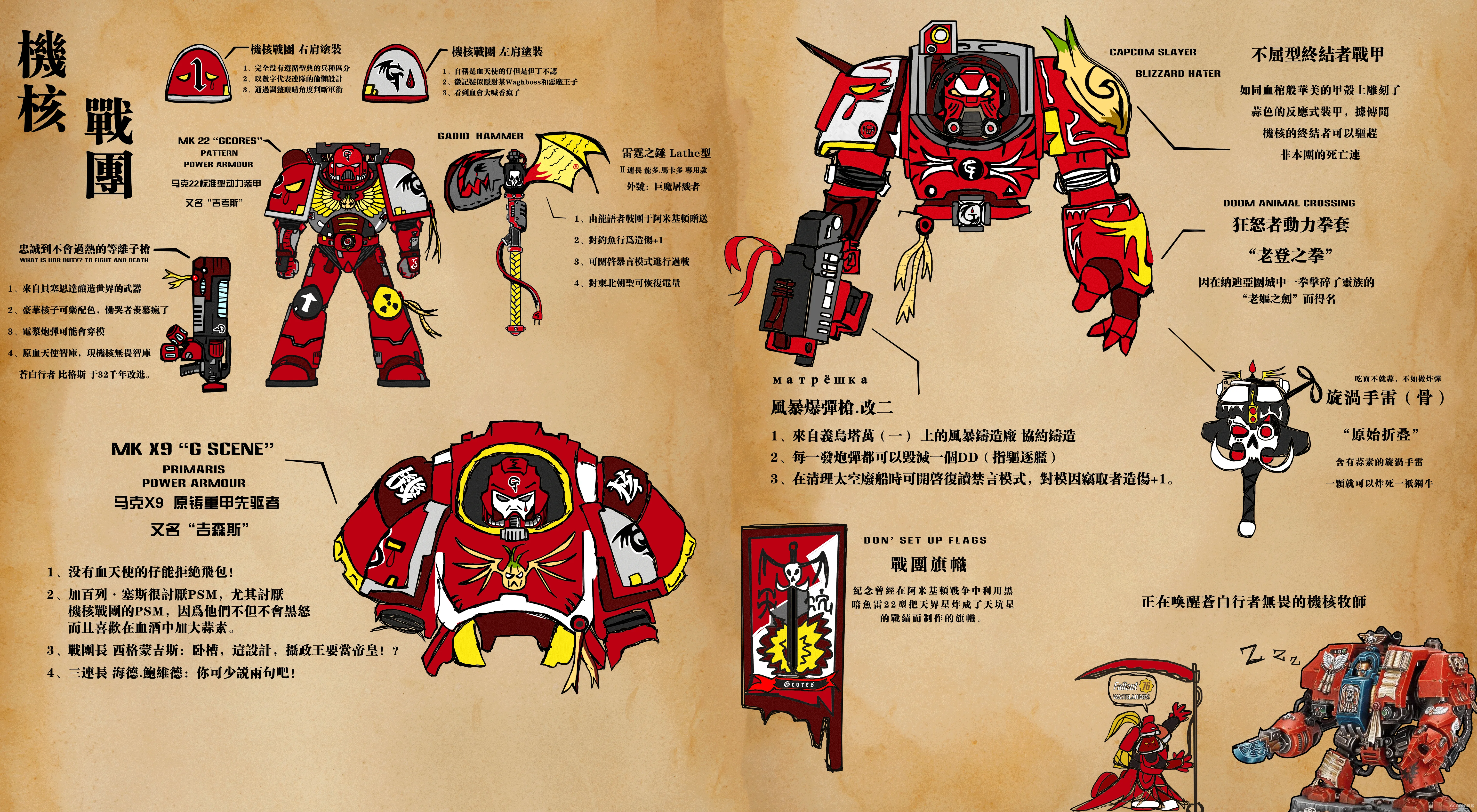 你们真的是血天使的仔吗？”：Gcores阿斯塔特战团自设| 机核GCORES