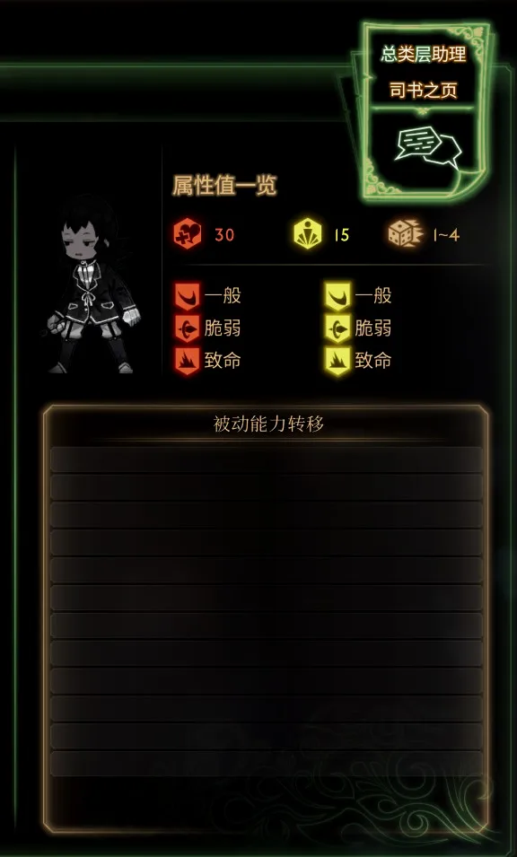 最低级的核心书页