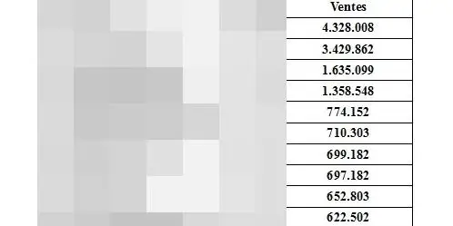 2014财年日本前10位最畅销游戏