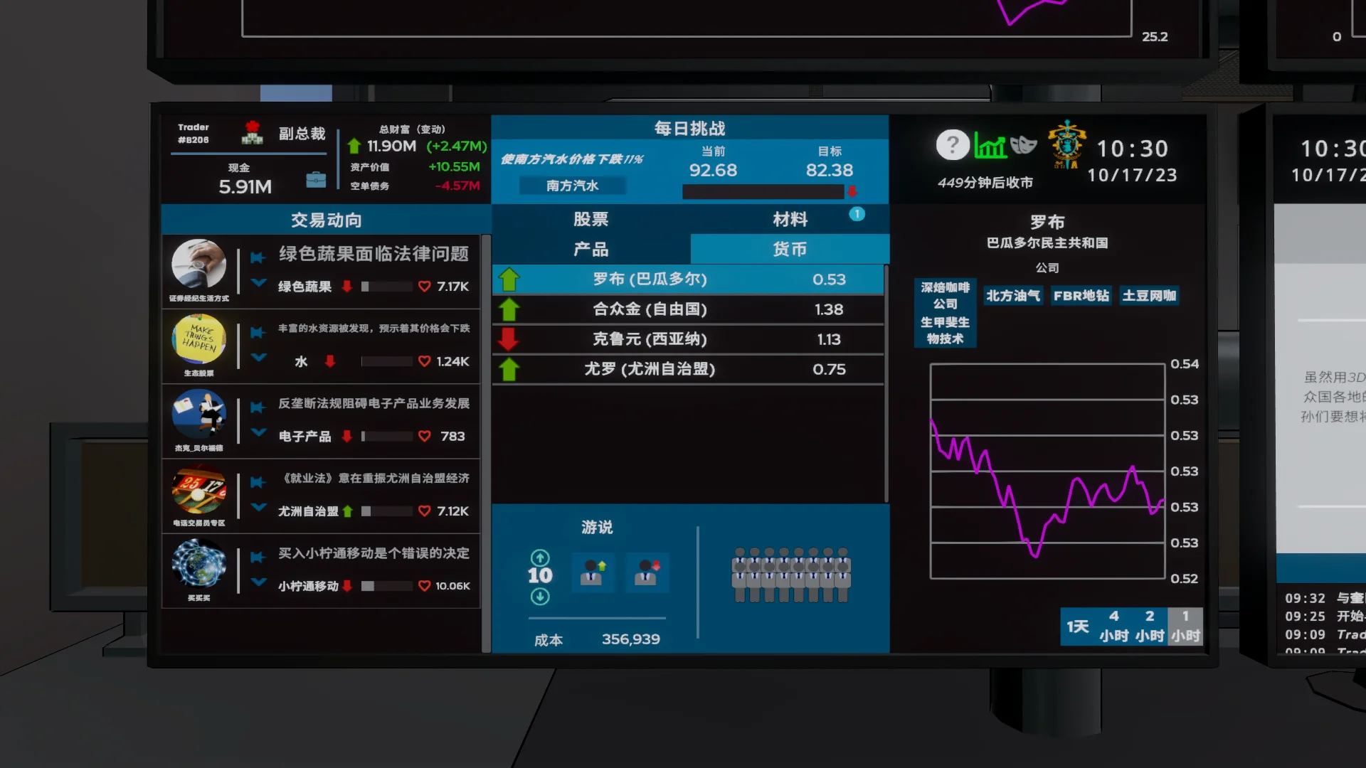 游戏中提供了四种货币可供参考