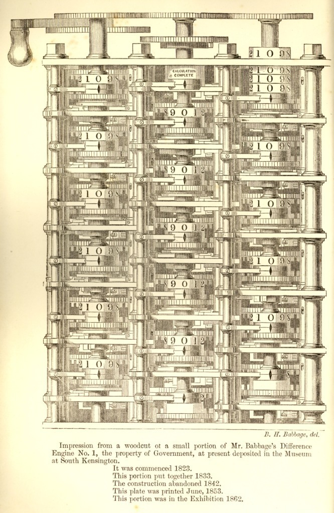 查尔斯·巴贝奇的差分机一号图解 图源：https://the-synthetic-image.com/the-diffference-engine/