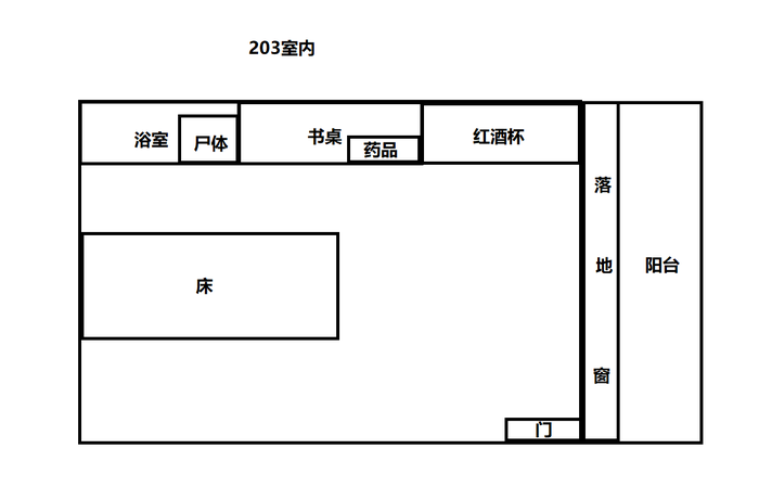 原创轻解密游戏剧本(名字想不出来) 原创轻解密游戏剧本(名字想不出来)