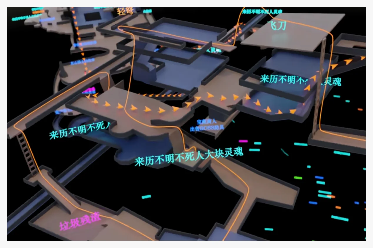 不死镇一个民居，能成环的街道形成一整个探索区域