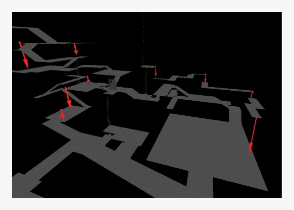 旧亚南的祭坛和烧焦猎人服房间