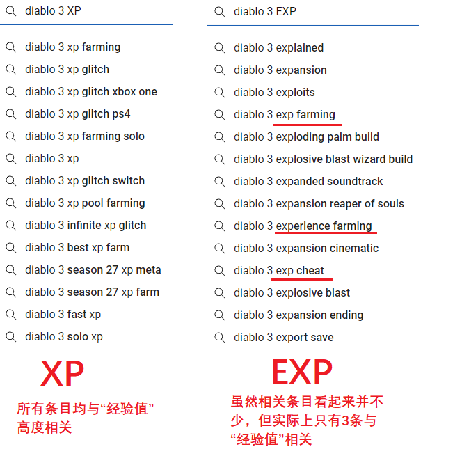 YouTube上XP与EXP的搜索结果比对
