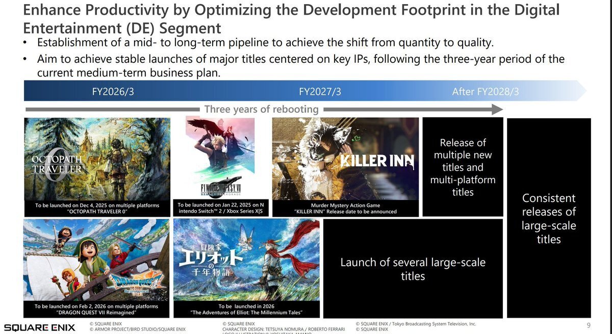 Square Enix海外部门迎来大裁员，积极拥抱人工智能技术
