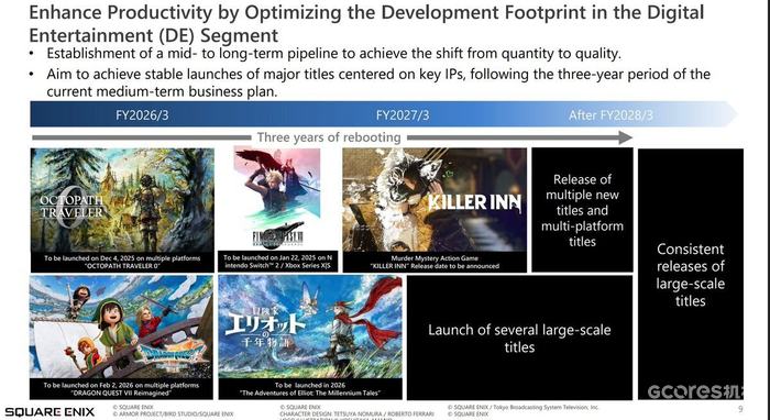 Square Enix海外部门迎来大裁员,积极拥抱人工智能技术