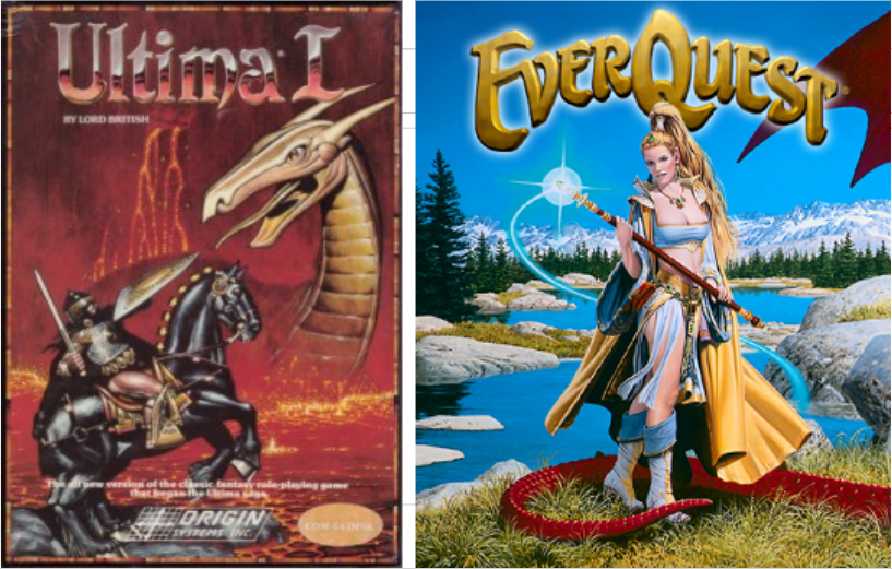 左：Ultima, Richar Garriott, 1981；右：EverQuest, Verant Interactive 989 Studios, 1999