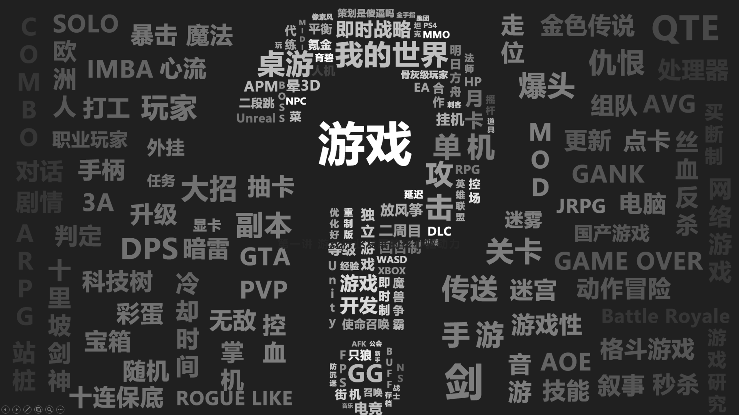 考研政治复习资料，给了我看待游戏叙事与玩法之间关系的一种思路