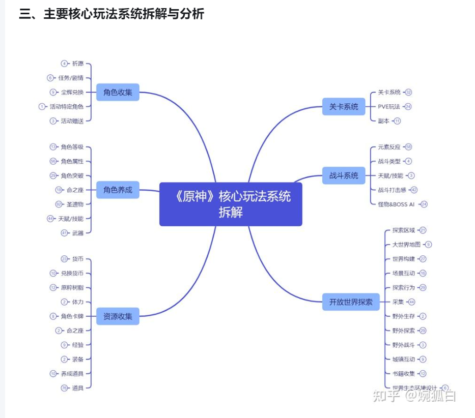 圖源自網絡，僅作演示無惡意