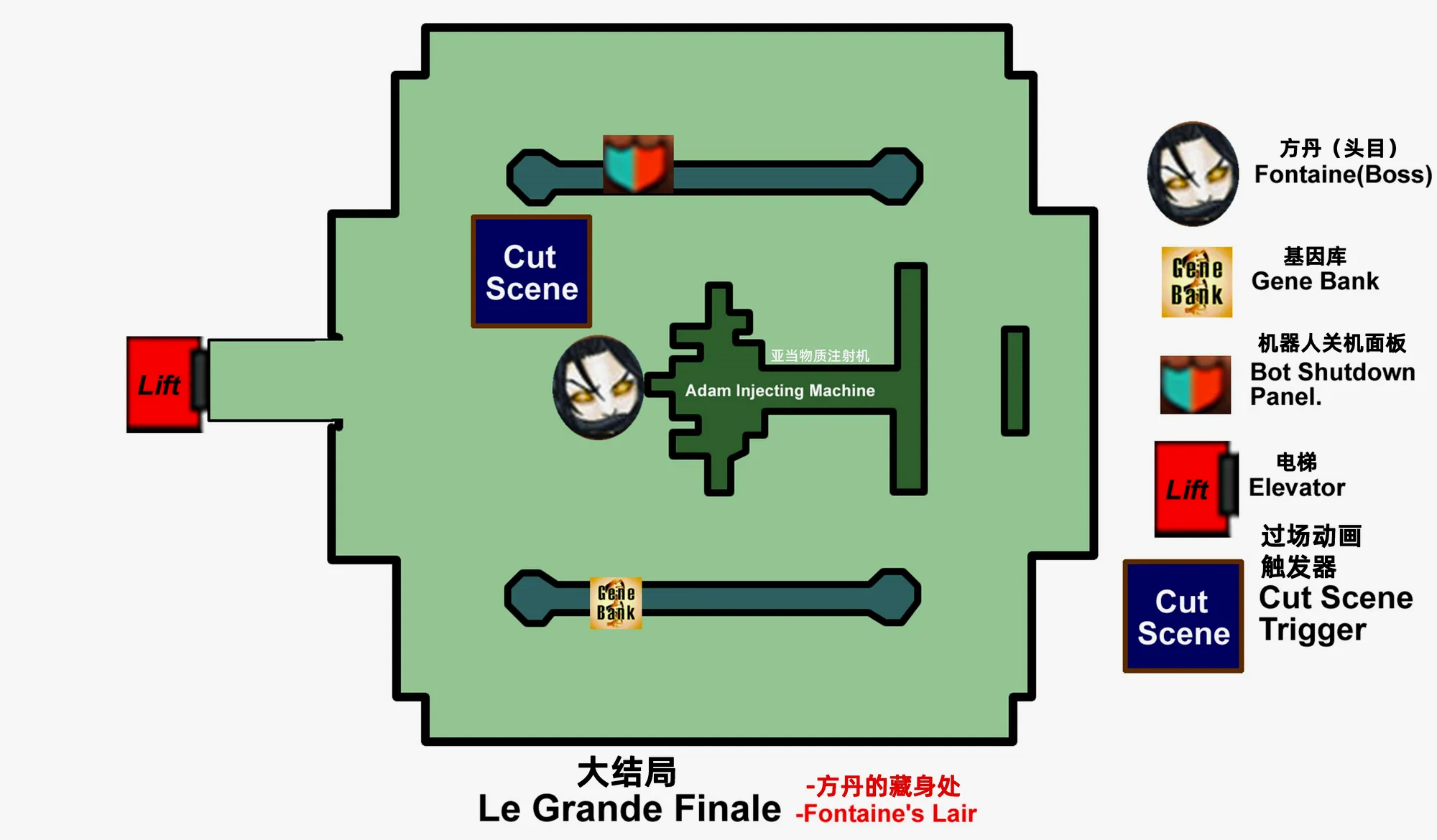 方丹
