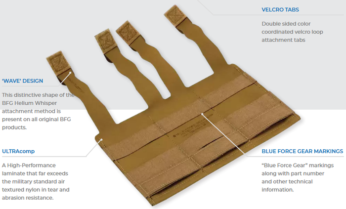 单兵装备模块化简史(下) 单兵装备模块化简史(下)