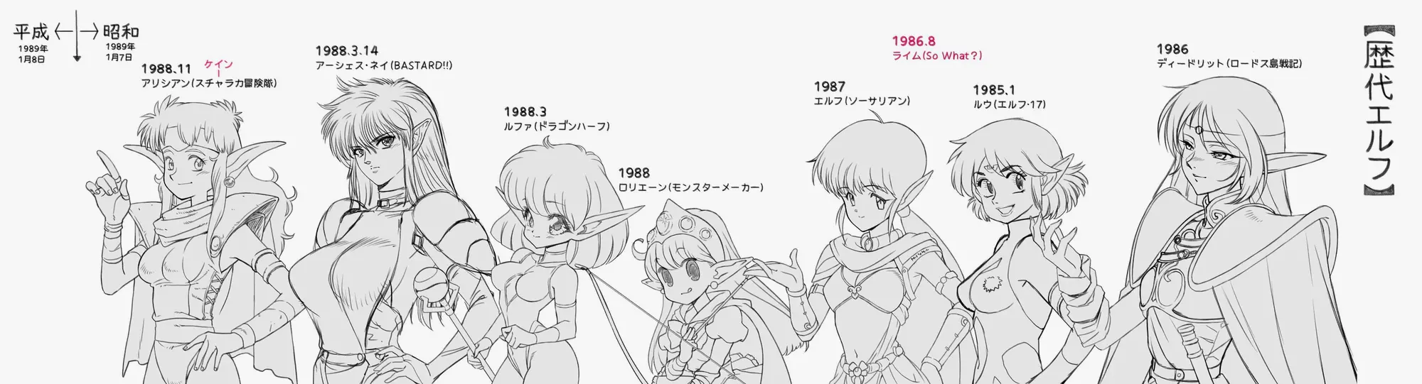 二次元精靈變遷