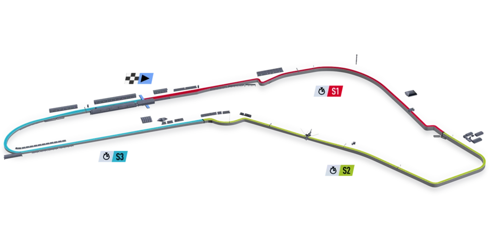 Monza