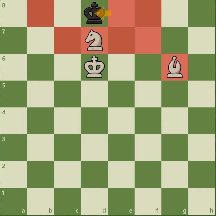 放慢一下节奏，这张图只有黑国王Kd8规避。但此时我们需要黑国王在c8上，以便我们的小马Nc5，扩展这个小盒子但让然保持黑国王受限。