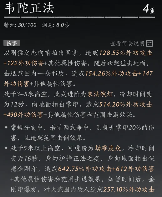 韦陀正法分支说明