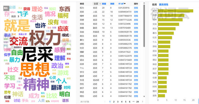 启航之章丨作为自由之路的游戏 (一)世界图像的时代:微小的与庞大的 启航之章丨作为自由之路的游戏 (一)世界图像的时代:微小的与庞大的