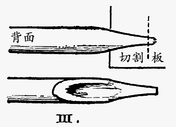 切平尖