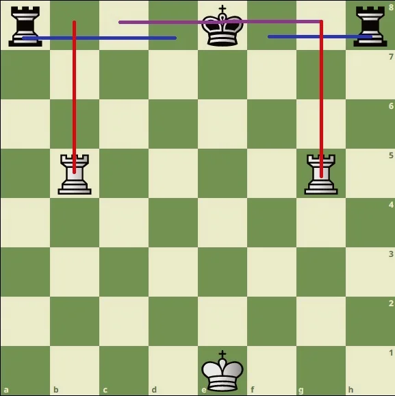 再回来看一下第一个例子就清楚了。相关棋子都没有动过的前提下，只要国王的路径和目的地未被攻击，易位便可实行。