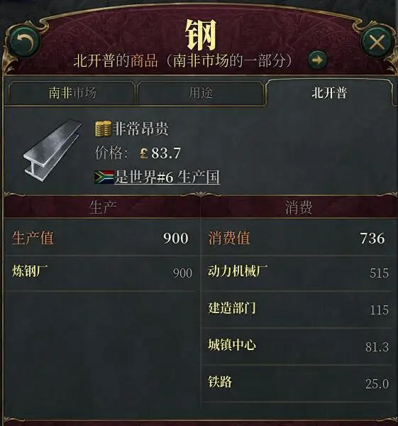 稀缺的钢铁