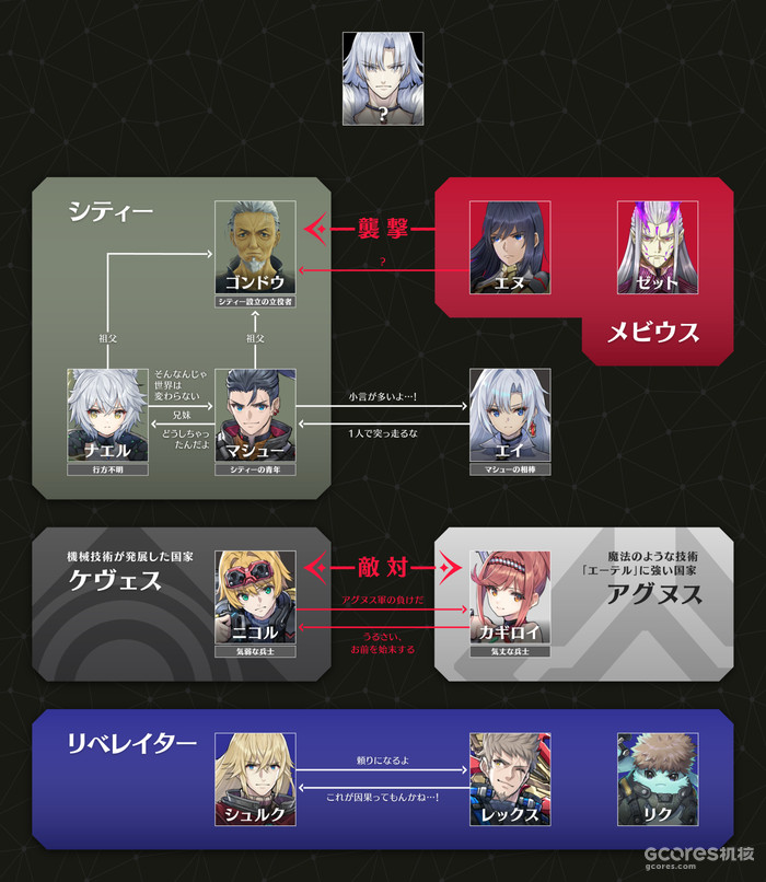 《异度神剑3》DLC第四弹“崭新的未来”将于4月26日推出 《异度神剑3》DLC第四弹“崭新的未来”将于4月26日推出