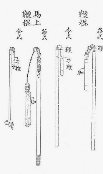我国古代也有连枷