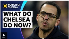 看足球，学英语