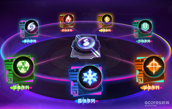 从新游《霓虹序列》来浅拆类哈迪斯肉鸽的局内局外成长 从新游《霓虹序列》来浅拆类哈迪斯肉鸽的局内局外成长