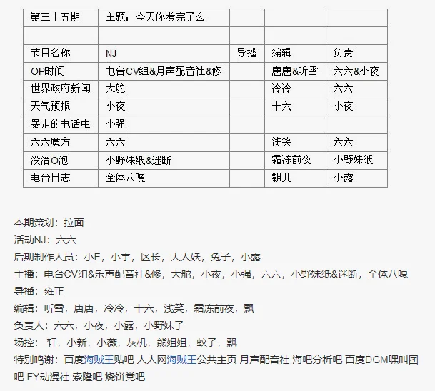 一期电台的卡司表，NJ为Net Jockey的缩写，意为网络骑士，网络电台播音员的别称