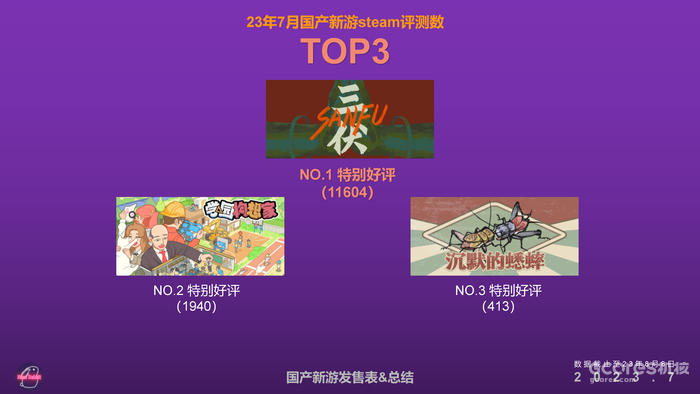 2023年7月国产新游发售表&总结 2023年7月国产新游发售表&总结