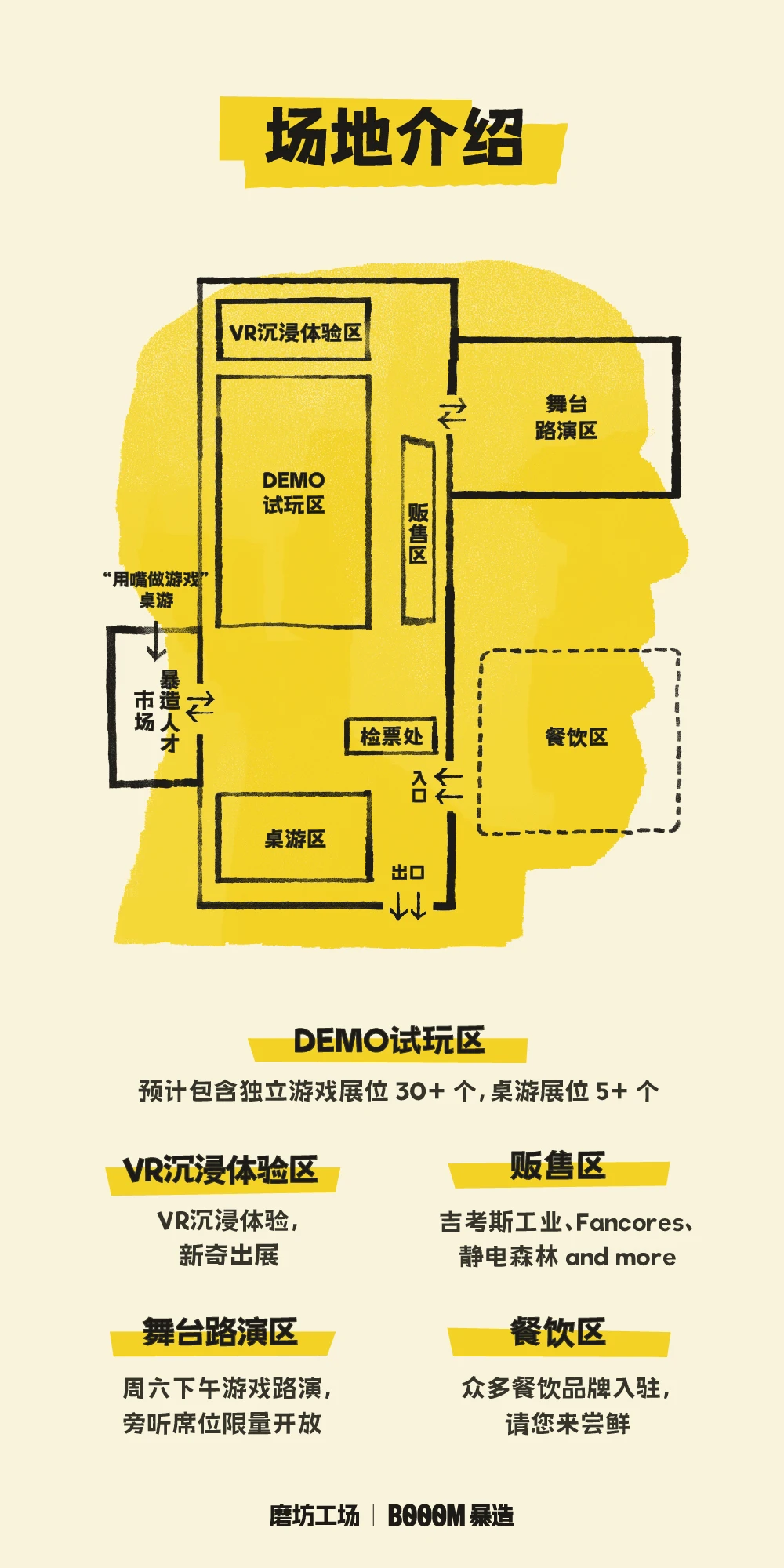 介绍图片